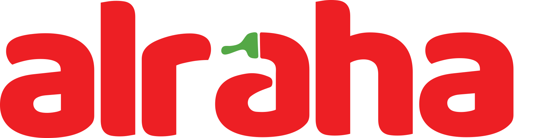 Al Raha Foodstuff Trading LLC Logo